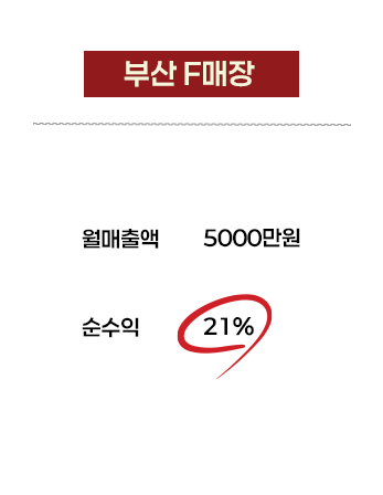 부산 F매장 영수증